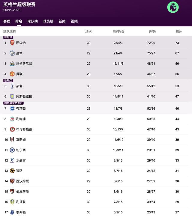 亚洲高清资源